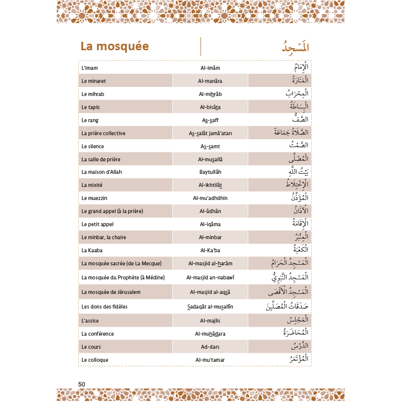 Mon Vocabulaire Islamique : Approche progressive et thématique - Amin Salih - Editions al-hadith AL FIL MAKTABA
