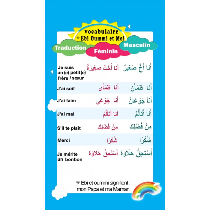 Mouslim quizz pocket - pour enfants