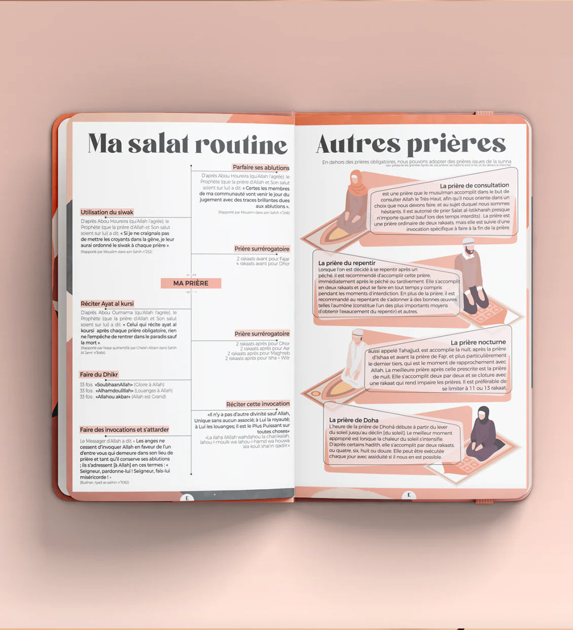 Le Ramadan Planner - Tirer profit de votre mois béni en utilisant le meilleur carnet d'organisation