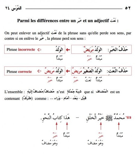 La grammaire simplifiée (2 tomes en 1 livre) - النحو الميسور Al Fil Maktaba
