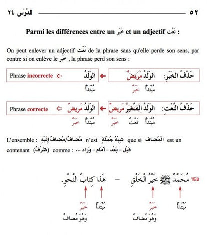 La grammaire simplifiée (2 tomes en 1 livre) - النحو الميسور Al Fil Maktaba