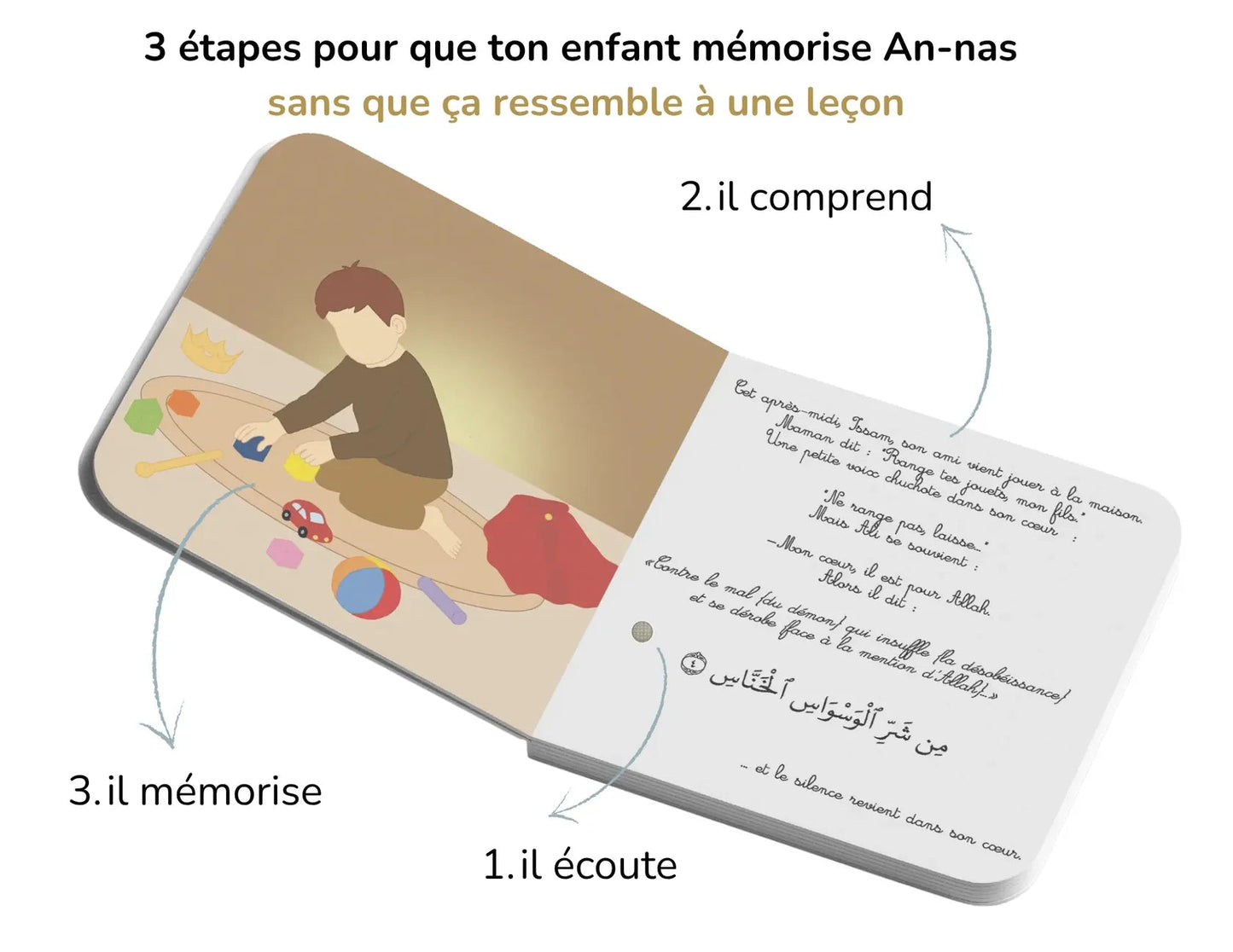 J'apprends sourate An-nas avec Ali - Bébé Ali Al Fil Maktaba