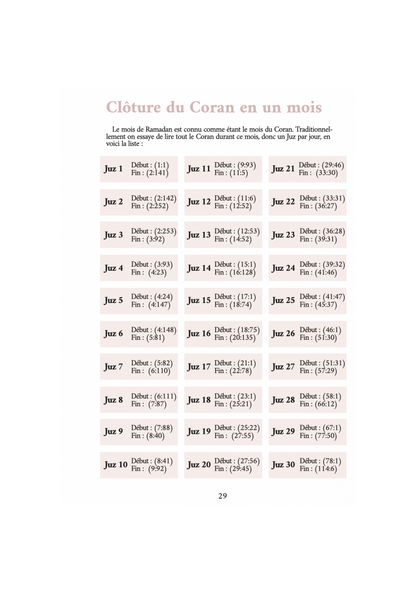 Mon Planner Ramadan - Pour Femme (Rose) - Al Imam