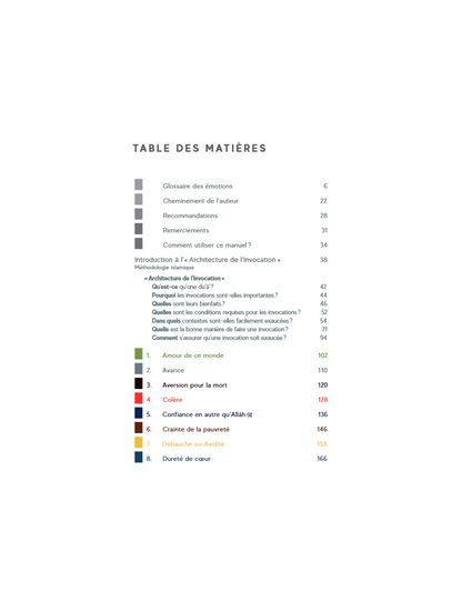 Manuel des invocations exaucées - Ibn Daud