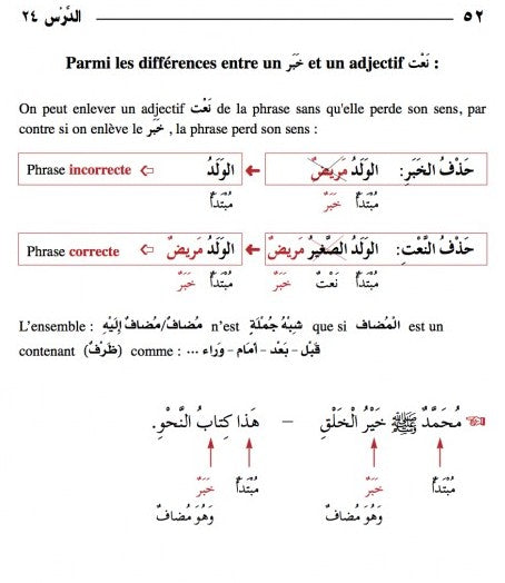 La grammaire simplifiée (2 tomes en 1 livre) - النحو الميسور Al Fil Maktaba