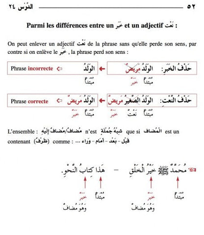 La grammaire simplifiée (2 tomes en 1 livre) - النحو الميسور Al Fil Maktaba