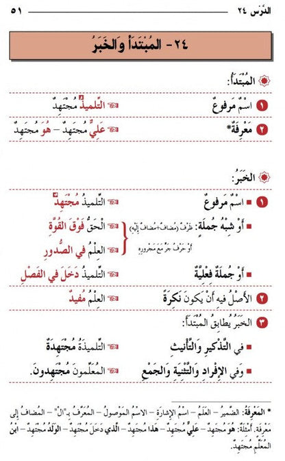 La grammaire simplifiée (2 tomes en 1 livre) - النحو الميسور Al Fil Maktaba