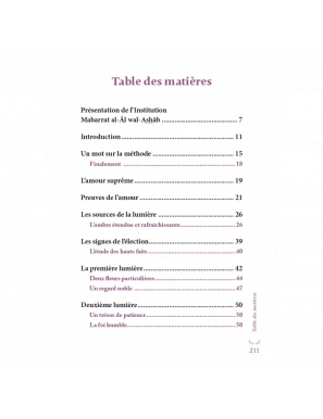 Aisha & fatima - les bien-aimées du prophète ﷺ - Wajdân al-’Alî - al-Hadith
