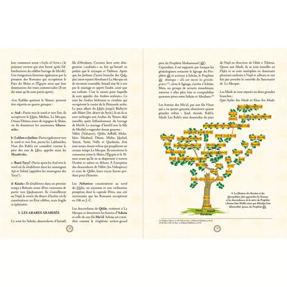 Duo Atlas du Coran / Atlas  de la vie prophétique de Muhammad saws - Sana