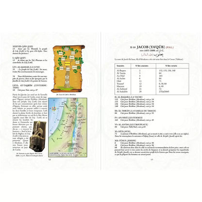 Duo Atlas du Coran / Atlas  de la vie prophétique de Muhammad saws - Sana