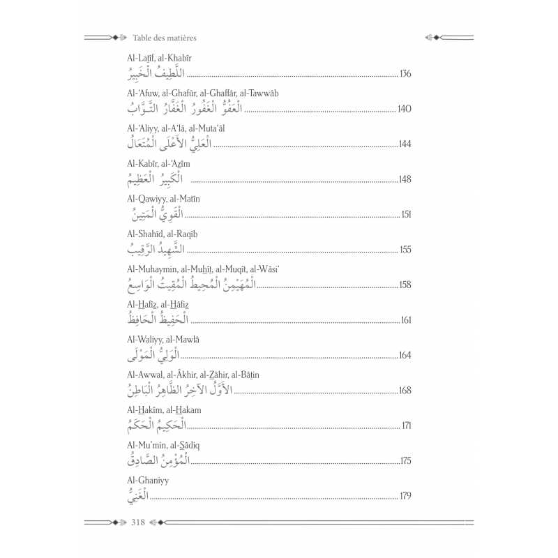 Comprendre les Noms d'Allah - 'Abd Al-Razzâq Al-Badr - al-Hadith