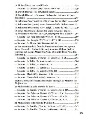 Le recueil bénéfique des enseignements coraniques - Ibn Sa'di - al Bayyinah