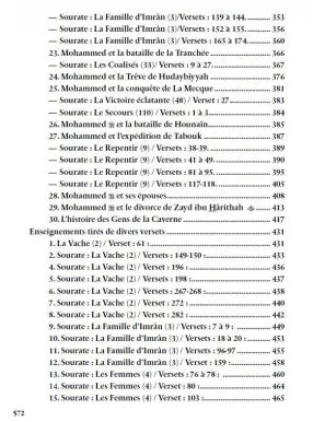 Le recueil bénéfique des enseignements coraniques - Ibn Sa'di - al Bayyinah
