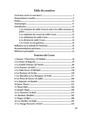 Mille et une significations coraniques - Compilation - Al Bayyinah