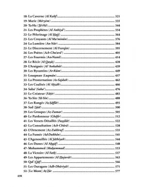 Mille et une significations coraniques - Compilation - Al Bayyinah