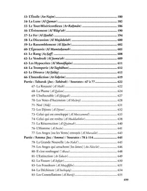 Mille et une significations coraniques - Compilation - Al Bayyinah