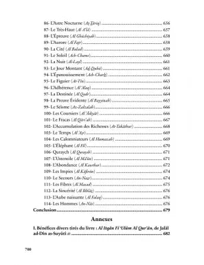 Mille et une significations coraniques - Compilation - Al Bayyinah