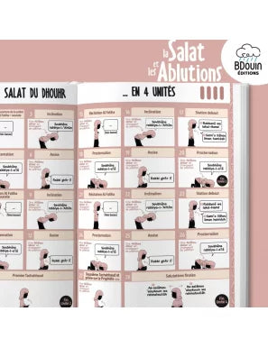 Mini guide illustré : la salat et les ablutions - Bdouin