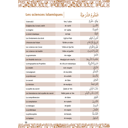 Mon Vocabulaire Islamique : Approche progressive et thématique - Amin Salih - Editions al-hadith