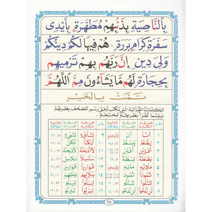 Al Qaida An Nouraniya - Grand format -